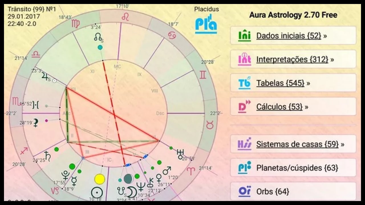 Plutão na Astrologia - Significado, Signos e Mapa Astral • AstralGossip